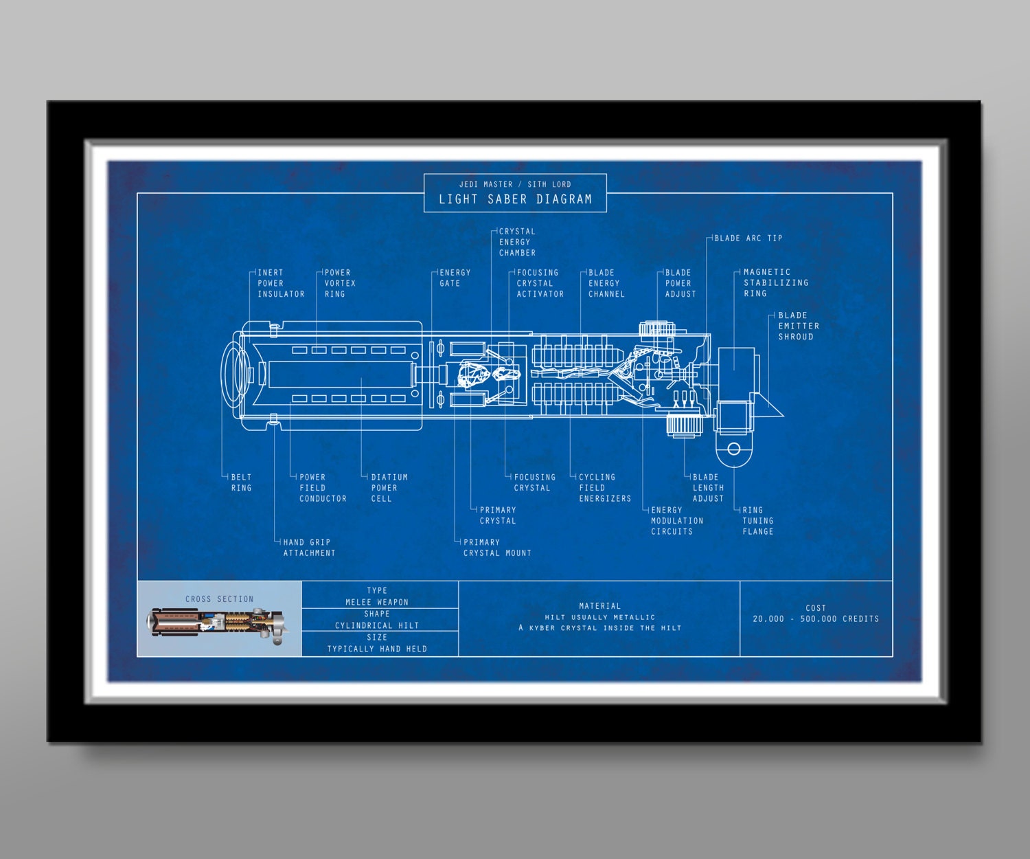 Star Wars Inspired - Light Saber Blue Print - Print 420 -Home Decor