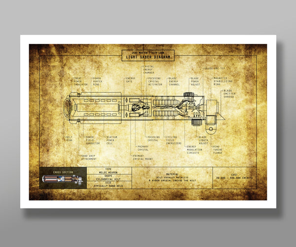 Star Wars Inspired - Light Saber Blue Print - Print 420 -Home Decor