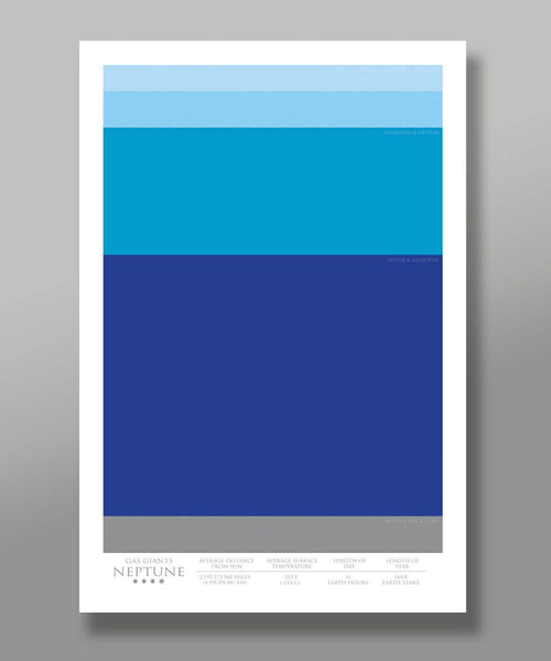 Minimalist Gas Giants Layers Posters - Jupiter, Saturn, Uranus & Neptune Poster (Print 278) - Home Decor