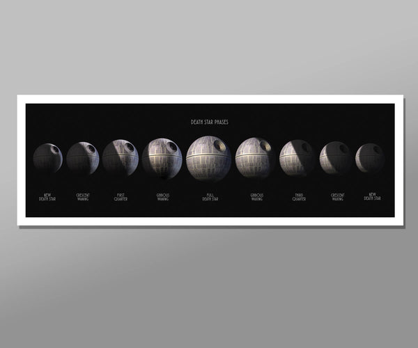 Death Star Moon Phases Poster - 12 x 36 Inches - Print 447 - Home Decor