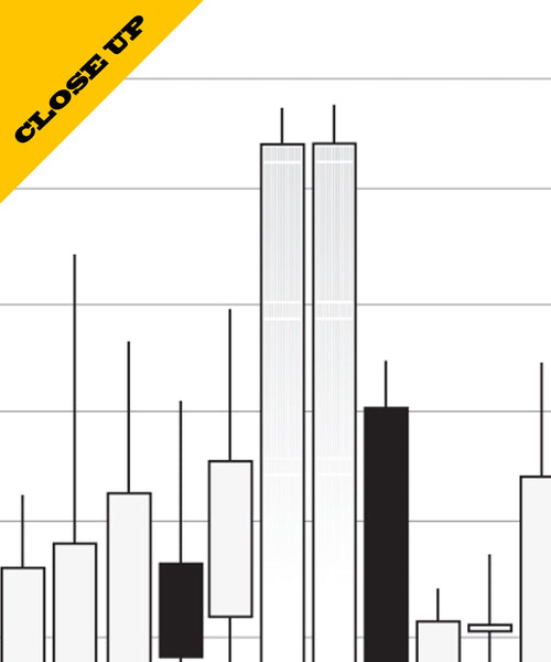 Minimalist New York City Stock Chart Poster - 13x19 16x24 or 24x36 Inches - Print 485 - Office Decor