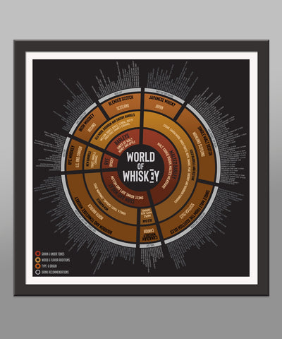 World of Whiskey - 24x24 Inches - Print 502 - Home Decor