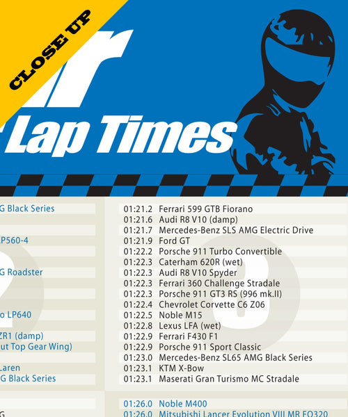 Top Gear Lap Times Poster - Print 205 - Home Decor