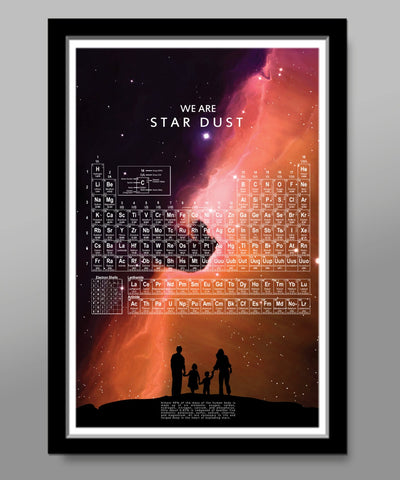 We Are Star Dust Poster - Periodic Table Of Elements - (Print 253) - Home Decor