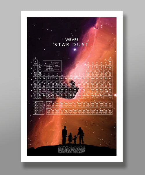 We Are Star Dust Poster - Periodic Table Of Elements - (Print 253) - Home Decor